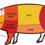 pork_cuts.png